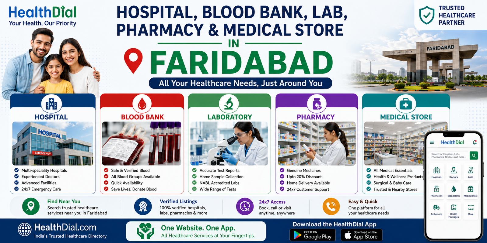 Find Hospital, Blood Bank, Lab, Pharmacy and Medical Store in Faridabad with HealthDial Website and App